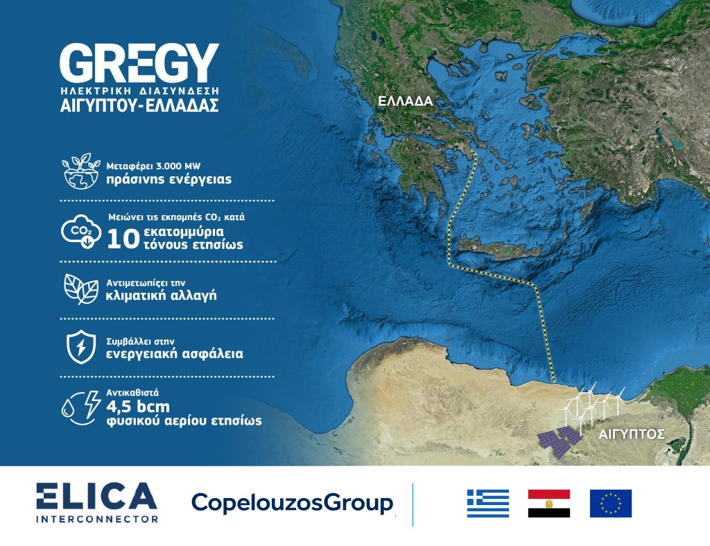 The Egypt-Greece “GREGY” electrical interconnection proposed to be included in the European Union’s list of Projects of Mutual Interest.