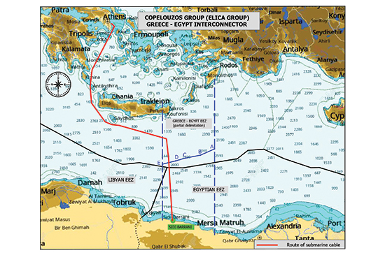 Η Infinity Power υπέγραψε Μνημόνιο Συνεργασίας με τον Όμιλο Κοπελούζου για την από κοινού ανάπτυξη έργων Ανανεώσιμων Πηγών Ενέργειας